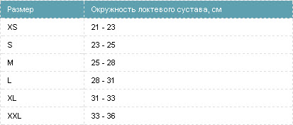 Бандаж на локтевой сустав купит красноярск
